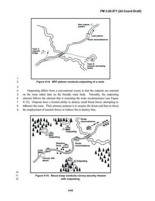FM 3-20.971 (2d Coord Draft)
4-43
1
Figure 4-14. BRT platoon conducts outposting of a route.2
3
Outposting differs from a conventional screen in that the outposts are oriented4
on the route rather than on the friendly main body. Normally, the outposting5
element follows the element that is executing the route reconnaissance (see Figure6
4-15). Outposts have a limited ability to destroy small threat forces attempting to7
influence the route. Their primary purpose is to acquire the threat and then to direct8
the employment of reaction forces or indirect fire to destroy him.9
10
Figure 4-15. Recce troop conducts convoy security mission11
with outposting.12
 