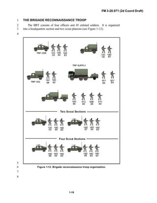 FM 3-20.971 (2d Coord Draft)
1-19
THE BRIGADE RECONNAISSANCE TROOP1
The BRT consists of four officers and 45 enlisted soldiers. It is organized2
into a headquarters section and two scout platoons (see Figure 1-12).3
4
5
Figure 1-12. Brigade reconnaissance troop organization.6
7
8
 