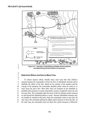 FM 3-20.971 (2d Coord Draft)
5-6
1
Figure 5-1. Example of identifying probable threat locations2
and determining threat scheme of maneuver.3
4
Determine Where and How to Mass Fires5
6
To achieve decisive effects, friendly forces must mass their fires. Effective7
massing requires the commander to focus the fires of subordinate elements and to8
distribute the effects of the fires. Based on his estimate of the situation and his9
concept of the operation, the commander identifies points where he wants to, or10
must, focus the unit’s fires. Most often, these are locations he has identified as11
probable threat positions or points along likely avenues of approach where the unit12
can mass fires. The commander plans the focus of fires by placing control measures13
on and beyond the identified position or point. Because subordinate elements may14
not initially be oriented on the point where the commander wants to mass fires, he15
may issue a fire command utilizing the added control measures to focus the fires. At16
the same time, the commander must use direct fire control measures to effectively17
 