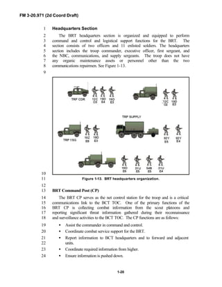 FM 3-20.971 (2d Coord Draft)
1-20
Headquarters Section1
The BRT headquarters section is organized and equipped to perform2
command and control and logistical support functions for the BRT. The3
section consists of two officers and 11 enlisted soldiers. The headquarters4
section includes the troop commander, executive officer, first sergeant, and5
the NBC, communications, and supply sergeants. The troop does not have6
any organic maintenance assets or personnel other than the two7
communications repairmen. See Figure 1-13.8
9
10
Figure 1-13. BRT headquarters organization.11
12
BRT Command Post (CP)13
The BRT CP serves as the net control station for the troop and is a critical14
communications link to the BCT TOC. One of the primary functions of the15
BRT CP is collecting combat information from the scout platoons and16
reporting significant threat information gathered during their reconnaissance17
and surveillance activities to the BCT TOC. The CP functions are as follows:18
• Assist the commander in command and control.19
• Coordinate combat service support for the BRT.20
• Report information to BCT headquarters and to forward and adjacent21
units.22
• Coordinate required information from higher.23
• Ensure information is pushed down.24
 