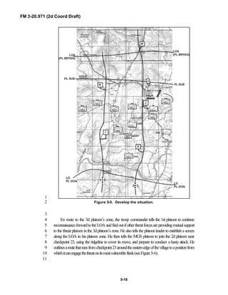FM 3-20.971 (2d Coord Draft)
5-18
1
Figure 5-5. Develop the situation.2
3
En route to the 3d platoon’s zone, the troop commander tells the 1st platoon to continue4
reconnaissanceforwardtotheLOAandfindoutifotherthreatforcesareprovidingmutualsupport5
to the threat platoon in the 3d platoon’s zone. He also tells the platoon leader to establish a screen6
along the LOA in his platoon zone. He then tells the MGS platoon to join the 2d platoon near7
checkpoint 23, using the ridgeline to cover its move, and prepare to conduct a hasty attack.He8
outlinesaroutethatrunsfromcheckpoint23aroundtheeasternedgeofthevillagetoapositionfrom9
whichitcanengagethethreatonitsmostvulnerableflank(seeFigure5-6).10
11
 