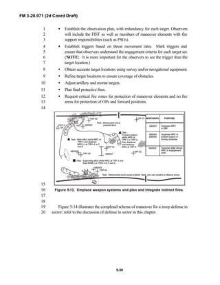 FM 3-20.971 (2d Coord Draft)
5-30
• Establish the observation plan, with redundancy for each target. Observers1
will include the FIST as well as members of maneuver elements with fire2
support responsibilities (such as PSGs).3
• Establish triggers based on threat movement rates. Mark triggers and4
ensure that observers understand the engagement criteria for each target set.5
(NOTE: It is more important for the observers to see the trigger than the6
target location.)7
• Obtain accurate target locations using survey and/or navigational equipment.8
• Refine target locations to ensure coverage of obstacles.9
• Adjust artillery and mortar targets.10
• Plan final protective fires.11
• Request critical fire zones for protection of maneuver elements and no fire12
areas for protection of OPs and forward positions.13
14
15
Figure 5-13. Emplace weapon systems and plan and integrate indirect fires.16
17
18
Figure 5-14 illustrates the completed scheme of maneuver for a troop defense in19
sector; refer to the discussion of defense in sector in this chapter.20
 