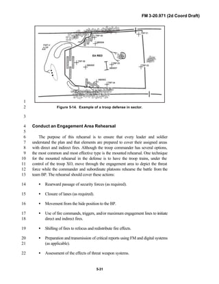 FM 3-20.971 (2d Coord Draft)
5-31
1
Figure 5-14. Example of a troop defense in sector.2
3
Conduct an Engagement Area Rehearsal4
5
The purpose of this rehearsal is to ensure that every leader and soldier6
understand the plan and that elements are prepared to cover their assigned areas7
with direct and indirect fires. Although the troop commander has several options,8
the most common and most effective type is the mounted rehearsal. One technique9
for the mounted rehearsal in the defense is to have the troop trains, under the10
control of the troop XO, move through the engagement area to depict the threat11
force while the commander and subordinate platoons rehearse the battle from the12
team BP. The rehearsal should cover these actions:13
• Rearward passage of security forces (as required).14
• Closure of lanes (as required).15
• Movement from the hide position to the BP.16
• Use of fire commands, triggers, and/or maximum engagement lines to initiate17
direct and indirect fires.18
• Shifting of fires to refocus and redistribute fire effects.19
• Preparation and transmission of critical reports using FM and digital systems20
(as applicable).21
• Assessment of the effects of threat weapon systems.22
 