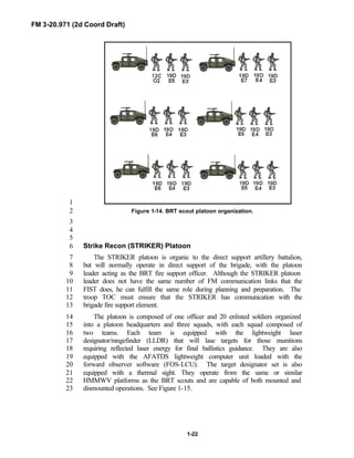 FM 3-20.971 (2d Coord Draft)
1-22
1
Figure 1-14. BRT scout platoon organization.2
3
4
5
Strike Recon (STRIKER) Platoon6
The STRIKER platoon is organic to the direct support artillery battalion,7
but will normally operate in direct support of the brigade, with the platoon8
leader acting as the BRT fire support officer. Although the STRIKER platoon9
leader does not have the same number of FM communication links that the10
FIST does, he can fulfill the same role during planning and preparation. The11
troop TOC must ensure that the STRIKER has communication with the12
brigade fire support element.13
The platoon is composed of one officer and 20 enlisted soldiers organized14
into a platoon headquarters and three squads, with each squad composed of15
two teams. Each team is equipped with the lightweight laser16
designator/rangefinder (LLDR) that will lase targets for those munitions17
requiring reflected laser energy for final ballistics guidance. They are also18
equipped with the AFATDS lightweight computer unit loaded with the19
forward observer software (FOS-LCU). The target designator set is also20
equipped with a thermal sight. They operate from the same or similar21
HMMWV platforms as the BRT scouts and are capable of both mounted and22
dismounted operations. See Figure 1-15.23
 
