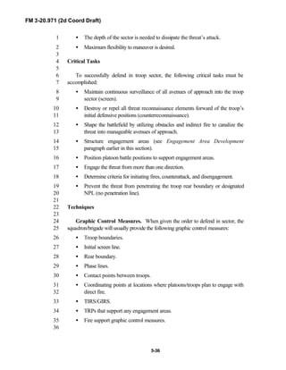FM 3-20.971 (2d Coord Draft)
5-36
• The depth of the sector is needed to dissipate the threat’s attack.1
• Maximum flexibility to maneuver is desired.2
3
Critical Tasks4
5
To successfully defend in troop sector, the following critical tasks must be6
accomplished:7
• Maintain continuous surveillance of all avenues of approach into the troop8
sector (screen).9
• Destroy or repel all threat reconnaissance elements forward of the troop’s10
initial defensive positions (counterreconnaissance).11
• Shape the battlefield by utilizing obstacles and indirect fire to canalize the12
threat into manageable avenues of approach.13
• Structure engagement areas (see Engagement Area Development14
paragraph earlier in this section).15
• Position platoon battle positions to support engagement areas.16
• Engage the threat from more than one direction.17
• Determine criteria for initiating fires, counterattack, and disengagement.18
• Prevent the threat from penetrating the troop rear boundary or designated19
NPL (no penetration line).20
21
Techniques22
23
Graphic Control Measures. When given the order to defend in sector, the24
squadron/brigade will usually provide the following graphic control measures:25
• Troop boundaries.26
• Initial screen line.27
• Rear boundary.28
• Phase lines.29
• Contact points between troops.30
• Coordinating points at locations where platoons/troops plan to engage with31
direct fire.32
• TIRS/GIRS.33
• TRPs that support any engagement areas.34
• Fire support graphic control measures.35
36
 
