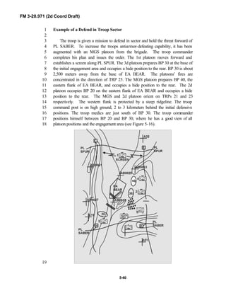 FM 3-20.971 (2d Coord Draft)
5-40
Example of a Defend in Troop Sector1
2
The troop is given a mission to defend in sector and hold the threat forward of3
PL SABER. To increase the troops antiarmor-defeating capability, it has been4
augmented with an MGS platoon from the brigade. The troop commander5
completes his plan and issues the order. The 1st platoon moves forward and6
establishes a screen along PL SPUR. The 3d platoon prepares BP 30 at the base of7
the initial engagement area and occupies a hide position to the rear. BP 30 is about8
2,500 meters away from the base of EA BEAR. The platoons’ fires are9
concentrated in the direction of TRP 25. The MGS platoon prepares BP 40, the10
eastern flank of EA BEAR, and occupies a hide position to the rear. The 2d11
platoon occupies BP 20 on the eastern flank of EA BEAR and occupies a hide12
position to the rear. The MGS and 2d platoon orient on TRPs 21 and 2313
respectively. The western flank is protected by a steep ridgeline. The troop14
command post is on high ground, 2 to 3 kilometers behind the initial defensive15
positions. The troop medics are just south of BP 30. The troop commander16
positions himself between BP 20 and BP 30, where he has a good view of all17
platoon positions and the engagement area (see Figure 5-16).18
19
 
