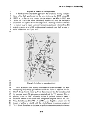 FM 3-20.971 (2d Coord Draft)
5-41
Figure 5-16. Defend in sector (part one).1
A threat reconnaissance BMP approaches the screen line, moving along the2
flanks of the high-speed route into the troop sector. As the BMP crosses PL3
SPUR, a 1st platoon scout element quickly ambushes and kills the BMP with4
Javelin fire. One scout squad immediately searches the BMP for intelligence5
information and captures two wounded prisoners. The troop commander tells the6
1st platoon leader to expect additional reconnaissance elements within an hour. The7
rest of the troop stays in hide positions away from terrain most likely targeted by8
threat artillery units (see Figure 5-17).9
10
11
Figure 5-17. Defend in sector (part two).12
13
About 45 minutes later, heavy concentrations of artillery and rocket fire begin14
falling along areas of high ground that dominate the avenue of approach near EA15
BEAR. Troop elements button up. When the suppression lifts, they immediately test16
for chemical agents. No chemicals are detected and the TCs unbutton. The 1st17
platoon reports an MRC advancing abreast in prebattle formation about 218
kilometers forward of the screen line. The platoon sergeant contacts the FSO.19
Using the technique of fire “AT MY COMMAND,” the platoon sergeant times the20
impact of artillery to coincide with the arrival of threat formations at preplanned21
TRPs. Threat formations are disrupted, several vehicles sustain suspension damage,22
 