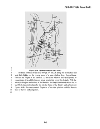 FM 3-20.971 (2d Coord Draft)
5-43
1
Figure 5-18. Defend in sector (part three).2
The threat continues to advance through EA BEAR, piling into a minefield and3
tank ditch hidden on the reverse slope of a long, shallow draw. Several threat4
vehicles are caught in the obstacle. As the FSO observes this development, he5
concentrates all available fires on group targets that cover the obstacle. With the6
advance disrupted and stalled at the obstacle, the troop commander orders the 2d7
and MGS platoons to attack by fire into the flanks of the threat’s lead echelon (see8
Figure 5-19). The concentrated firepower of the two platoons quickly destroys9
most of the two lead companies.10
11
 