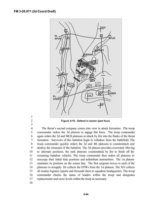 FM 3-20.971 (2d Coord Draft)
5-44
1
Figure 5-19. Defend in sector (part four).2
3
The threat’s second company comes into view in attack formation. The troop4
commander orders the 3d platoon to engage this force. The troop commander5
again orders the 2d and MGS platoons to attack by fire into the flanks of the threat6
formation. Survivors of this battalion begin to withdraw from the battlefield. The7
troop commander quickly orders the 2d and 4th platoons to counterattack and8
destroy the remnants of the battalion. The 3d platoon provides overwatch. Moving9
to alternate positions, the tank platoons counterattack by fire to finish off the10
remaining battalion vehicles. The troop commander then orders all platoons to11
reoccupy their initial hide positions and redistribute ammunition. The 1st platoon12
maintains its positions on the screen line. The first sergeant moves to each of the13
platoons to resupply. He collects the EPWs from the 1st platoon. The XO collects14
all routine logistics reports and forwards them to squadron headquarters. The troop15
commander checks the status of leaders within the troop and designates16
replacements and cross-levels within the troop as necessary.17
18
 