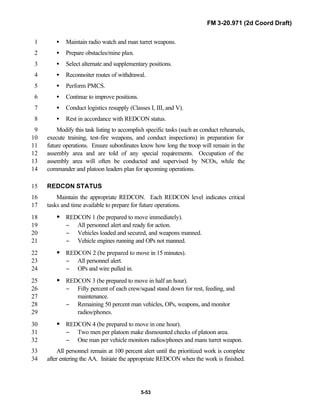 FM 3-20.971 (2d Coord Draft)
5-53
• Maintain radio watch and man turret weapons.1
• Prepare obstacles/mine plan.2
• Select alternate and supplementary positions.3
• Reconnoiter routes of withdrawal.4
• Perform PMCS.5
• Continue to improve positions.6
• Conduct logistics resupply (Classes I, III, and V).7
• Rest in accordance with REDCON status.8
Modify this task listing to accomplish specific tasks (such as conduct rehearsals,9
execute training, test-fire weapons, and conduct inspections) in preparation for10
future operations. Ensure subordinates know how long the troop will remain in the11
assembly area and are told of any special requirements. Occupation of the12
assembly area will often be conducted and supervised by NCOs, while the13
commander and platoon leaders plan for upcoming operations.14
REDCON STATUS15
Maintain the appropriate REDCON. Each REDCON level indicates critical16
tasks and time available to prepare for future operations.17
• REDCON 1 (be prepared to move immediately).18
− All personnel alert and ready for action.19
− Vehicles loaded and secured, and weapons manned.20
− Vehicle engines running and OPs not manned.21
• REDCON 2 (be prepared to move in 15 minutes).22
− All personnel alert.23
− OPs and wire pulled in.24
• REDCON 3 (be prepared to move in half an hour).25
− Fifty percent of each crew/squad stand down for rest, feeding, and26
maintenance.27
− Remaining 50 percent man vehicles, OPs, weapons, and monitor28
radios/phones.29
• REDCON 4 (be prepared to move in one hour).30
− Two men per platoon make dismounted checks of platoon area.31
− One man per vehicle monitors radios/phones and mans turret weapon.32
All personnel remain at 100 percent alert until the prioritized work is complete33
after entering the AA. Initiate the appropriate REDCON when the work is finished.34
 