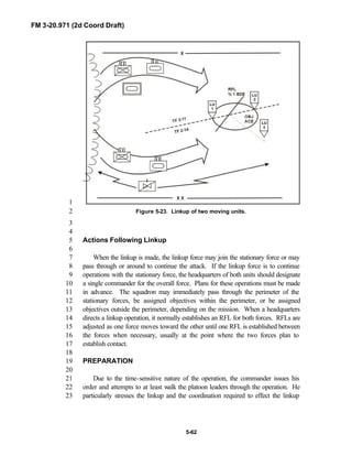 FM 3-20.971 (2d Coord Draft)
5-62
1
Figure 5-23. Linkup of two moving units.2
3
4
Actions Following Linkup5
6
When the linkup is made, the linkup force may join the stationary force or may7
pass through or around to continue the attack. If the linkup force is to continue8
operations with the stationary force, the headquarters of both units should designate9
a single commander for the overall force. Plans for these operations must be made10
in advance. The squadron may immediately pass through the perimeter of the11
stationary forces, be assigned objectives within the perimeter, or be assigned12
objectives outside the perimeter, depending on the mission. When a headquarters13
directs a linkup operation, it normally establishes an RFL for both forces. RFLs are14
adjusted as one force moves toward the other until one RFL is established between15
the forces when necessary, usually at the point where the two forces plan to16
establish contact.17
18
PREPARATION19
20
Due to the time-sensitive nature of the operation, the commander issues his21
order and attempts to at least walk the platoon leaders through the operation. He22
particularly stresses the linkup and the coordination required to effect the linkup23
 
