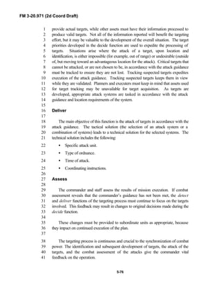 FM 3-20.971 (2d Coord Draft)
5-76
provide actual targets, while other assets must have their information processed to1
produce valid targets. Not all of the information reported will benefit the targeting2
effort, but it may be valuable to the development of the overall situation. The target3
priorities developed in the decide function are used to expedite the processing of4
targets. Situations arise where the attack of a target, upon location and5
identification, is either impossible (for example, out of range) or undesirable (outside6
of, but moving toward an advantageous location for the attack). Critical targets that7
cannot be attacked, or are not chosen to be, in accordance with the attack guidance8
must be tracked to ensure they are not lost. Tracking suspected targets expedites9
execution of the attack guidance. Tracking suspected targets keeps them in view10
while they are validated. Planners and executers must keep in mind that assets used11
for target tracking may be unavailable for target acquisition. As targets are12
developed, appropriate attack systems are tasked in accordance with the attack13
guidance and location requirements of the system.14
15
Deliver16
17
The main objective of this function is the attack of targets in accordance with the18
attack guidance. The tactical solution (the selection of an attack system or a19
combination of systems) leads to a technical solution for the selected systems. The20
technical solution includes the following:21
• Specific attack unit.22
• Type of ordnance.23
• Time of attack.24
• Coordinating instructions.25
26
Assess27
28
The commander and staff assess the results of mission execution. If combat29
assessment reveals that the commander’s guidance has not been met, the detect30
and deliver functions of the targeting process must continue to focus on the targets31
involved. This feedback may result in changes to original decisions made during the32
decide function.33
34
These changes must be provided to subordinate units as appropriate, because35
they impact on continued execution of the plan.36
37
The targeting process is continuous and crucial to the synchronization of combat38
power. The identification and subsequent development of targets, the attack of the39
targets, and the combat assessment of the attacks give the commander vital40
feedback on the operation.41
 