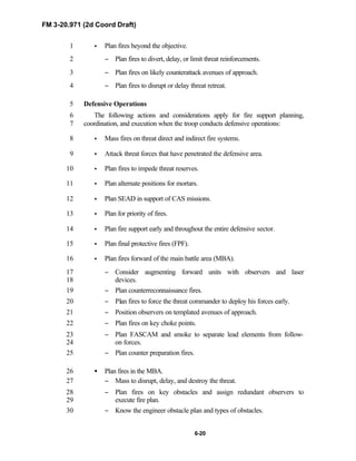 FM 3-20.971 (2d Coord Draft)
6-20
• Plan fires beyond the objective.1
− Plan fires to divert, delay, or limit threat reinforcements.2
− Plan fires on likely counterattack avenues of approach.3
− Plan fires to disrupt or delay threat retreat.4
Defensive Operations5
The following actions and considerations apply for fire support planning,6
coordination, and execution when the troop conducts defensive operations:7
• Mass fires on threat direct and indirect fire systems.8
• Attack threat forces that have penetrated the defensive area.9
• Plan fires to impede threat reserves.10
• Plan alternate positions for mortars.11
• Plan SEAD in support of CAS missions.12
• Plan for priority of fires.13
• Plan fire support early and throughout the entire defensive sector.14
• Plan final protective fires (FPF).15
• Plan fires forward of the main battle area (MBA).16
− Consider augmenting forward units with observers and laser17
devices.18
− Plan counterreconnaissance fires.19
− Plan fires to force the threat commander to deploy his forces early.20
− Position observers on templated avenues of approach.21
− Plan fires on key choke points.22
− Plan FASCAM and smoke to separate lead elements from follow-23
on forces.24
− Plan counter preparation fires.25
• Plan fires in the MBA.26
− Mass to disrupt, delay, and destroy the threat.27
− Plan fires on key obstacles and assign redundant observers to28
execute fire plan.29
− Know the engineer obstacle plan and types of obstacles.30
 