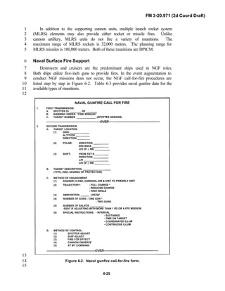 FM 3-20.971 (2d Coord Draft)
6-25
In addition to the supporting cannon units, multiple launch rocket system1
(MLRS) elements may also provide either rocket or missile fires. Unlike2
cannon artillery, MLRS units do not fire a variety of munitions. The3
maximum range of MLRS rockets is 32,000 meters. The planning range for4
MLRS missiles is 100,000 meters. Both of these munitions are DPICM.5
Naval Surface Fire Support6
Destroyers and cruisers are the predominant ships used in NGF roles.7
Both ships utilize five-inch guns to provide fires. In the event augmentation to8
conduct NGF missions does not occur, the NGF call-for-fire procedures are9
listed step by step in Figure 6-2. Table 6-3 provides naval gunfire data for the10
available types of munitions.11
12
13
Figure 6-2. Naval gunfire call-for-fire form.14
15
 
