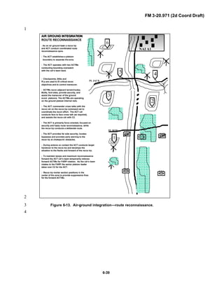 FM 3-20.971 (2d Coord Draft)
6-39
1
...
5 4
AIR GROUND INTEGRATIONAIR GROUND INTEGRATION
ROUTE RECONNAISSANCEROUTE RECONNAISSANCE
- As an air ground team a recce trp
and ACT conduct coordinated route
reconnaissance opns.
- The ACT establishes a platoon
boundary to separate thezone.
- The ACT operates with two ACTMs
conducting bounding overwatch
with the cdr’s team back.
- Checkpoints, NAIs and
PLs are used to ID critical recon
objectives and to control maneuver.
- ACTMs recon adjacent terrain/routes,
BUAs, ford sites, provide security, and
assist the maneuver of the ground
scout platoons. The ACTMs are operating
on the ground platoon internal nets.
- The ACT commander cross talks with the
recce cdr on the recce trp command net to
coordinate the recon effort. The ACT cdr
conducts face to face cross talk (as required),
and assists the recce cdr with C2.
- The ACT is primarily force oriented, focused on
security and hasty route reconnaissance, while
the recce trp conducts a deliberate route.
reconnaissance.
- The ACT provides far side security, locates
bypasses and provides early warning to the
recce trp at chokepoint obstacles.
- During actions on contact the ACT conducts target
handover to the recce trp and develops the
situation to the flanks and forward of the recce trp.
- To maintain tempo and maximum reconnaissance
forward the ACT cdr’s team temporarily relieves
forward ACTMs for FARP rotation. As the cdr’s team
rotates to the FARP the senior platoon leader
takes over C2 for the ACT.
- Recce trp mortar section positions in the
center of the zone to provide suppressive fires
for the forward ACTMs.
...
NAI A1
PL BOB
PL JACK
2
6
3
1
...
...
..
2
Figure 6-13. Air-ground integration—route reconnaissance.3
4
 