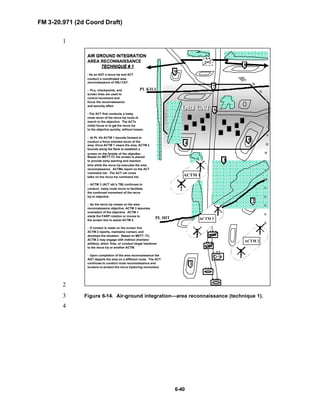 FM 3-20.971 (2d Coord Draft)
6-40
1
...
...
OBJ CATOBJ CAT
...
...
PL KILL
PL HIT
AIR GROUND INTEGRATIONAIR GROUND INTEGRATION
AREA RECONNAISSANCEAREA RECONNAISSANCE
TECHNIQUE # 1TECHNIQUE # 1
- As an AGT a recce trp and ACT
conduct a coordinated area
reconnaissance of OBJ CAT.
- PLs, checkpoints, and
screen lines are used to
control movement and
focus the reconnaissance
and security effort.
- The ACT first conducts a hasty
route recon of the recce trp route of
march to the objective. The ACTs
initial focus is to get the recce trp
to the objective quickly, without losses.
- At PL Hit ACTM 1 bounds forward to
conduct a force oriented recon of the
area. Once ACTM 1 clears the area, ACTM 2
bounds along the flank to establish a
screen on the farside of the objective.
Based on METT-TC the screen is placed
to provide early warning and reaction
time while the recce trp executes the area
reconnaissance. ACTMs report on the ACT
command net. The ACT cdr cross
talks on the recce trp command net.
- ACTM 3 (ACT cdr’s TM) continues to
conduct hasty route recon to facilitate
the continued movement of the recce
trp to objective.
- As the recce trp closes on the area
reconnaissance objective, ACTM 3 assumes
overwatchoverwatch of the objective. ACTM 1
starts the FARP rotation or moves to
the screen line to assist ACTM 2.
- If contact is made on the screen line
ACTM 2 reports, maintains contact, and
develops the situation. Based on METT-TC,
ACTM 2 may engage with indirect (mortars/
artillery), direct fires, or conduct target handover
to the recce trp or another ACTM.
- Upon completion of the area reconnaissance the
AGT departs the area on a different route. The ACT
continues to conduct route reconnaissance and
screens to protect the recce trpduring movement.
1
2
3
4
5
6
7
8
9
..
ACTM 3
ACTM 2
ACTM 1
..
2
Figure 6-14. Air-ground integration—area reconnaissance (technique 1).3
4
 