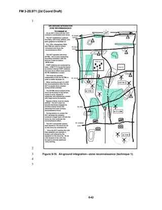 FM 3-20.971 (2d Coord Draft)
6-42
1
...
...
...
...
PL KILL
(LOA)
PL HIT
ATCM 2
ACTM 1
PL STRIKE
(LD)
PL STAB
1
2
4
R
O
U
TE
R
E
AIR GROUND INTEGRATIONAIR GROUND INTEGRATION
ZONE RECONNAISSANCEZONE RECONNAISSANCE
TECHNIQUE #1TECHNIQUE #1
- As an AGT a recce trp and ACT
conduct a coordinated zone recon.
- The ACT establishes a platoon
boundary, with troop, platoon, and
team graphics to facilitate C2.
- PLs, OPs, checkpoints, NAIs
and TIRS are used to control
movement and focus the
reconnaissance effort.
- The ACT operates with three
ACTMs , two in zone conducting
bounding overwatch, with the
third as a relief on station
(ROS) team.
- FARP rotations are conducted by
team. If METT-TC forces the teams
to conduct internal FARP rotations,
the zone recon effort stops and the
ACTM establishes a screen.
- The troop cdr operates
independent of the the ACTMs in
order to better facilitate C2.
- When working as part of a AGT
the reconnaissance effort for the
ACT is usually force oriented
versus terrain oriented.
- The ACTMs move forward of the
recce trp focusing on key terrain,
routes in zone, bypass of
obstacles, and maintaining contact
with large enemy formations.
- Bypass criteria must be clearly
defined. The ACT must not
become decisively engaged by
ancillary enemy forces and
distracted from their primary
reconnaissance focus.
- During actions on contact the
ACT develops the situation,
conducts a target hand-off with the
recce trp, and continues the
reconnaissance effort.
- The ACT commander passes
spot reports to the recce trp cdr
on the recce trp command net.
- Once the ACT reaches the LOA
they establish and maintain a
screen until relieved by the
squadron or the recce trp. An air
LOA forward of the LOA may
be used to provide additional
early warning.
ACTM 3
ACT CDR
PL BASH
(ALOA)
6
7
8
NAI A1
NAI A2
1
2
5
3
2
Figure 6-16. Air-ground integration—zone reconnaissance (technique 1).3
4
5
 