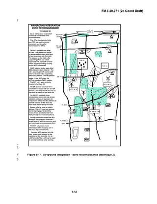 FM 3-20.971 (2d Coord Draft)
6-43
1
...
...
...
PL KILL
(LOA)
PL HIT
ACTM 2
ACTM 1
PL STRIKE
(LD)
PL STAB
R
O
U
TE
R
E
AIR GROUND INTEGRATIONAIR GROUND INTEGRATION
ZONE RECONNAISSANCEZONE RECONNAISSANCE
TECHNIQUE #2TECHNIQUE #2
- As an AGT a recce trp and ACT
conduct a coordinated zone
reconnaissance.
- PLs, OPs, checkpoints, NAIs
and TIRS are used to control
movement and focus the
reconnaissance effort.
- The ACT operates with three
ACTMs. The platoon on the left
iis designated the main effort and
is task organized with 3 aircraft.
The platoon on the right is the
supporting effort and is task
organized with 2 aircraft forward
with 1 aircraft providing security
for the ACT commander.
- FARP rotation for the main effort
platoon(ME) platoon is team internal. The
cdr’s security aircraft assists with
relief on station in the supporting
effort (SE) platoon. The ME platoon
leader C2 the ACT when the
ACT cdr conducts FARP rotation.
- The ACT cdr’s team centrally
locates to facilitate C2.
- The ME platoon conducts force
oriented zone recon with two aircraft
forward. The third aircraft focuses on
the route of march for the recce trp.
- The SE PLT conducts force
oriented zone recon and may screen
battalion avenues of approach (in
conjunction with a Gnd Sct platoon) to
provide security as the recce trp
main body moves along the route.
- Bypass criteria must be clearly
defined. The ACT must not become
decisively engaged by ancillary
enemy forces and distracted from
their primary reconnaissance focus.
- During actions on contact the ACT
develops the situation, conducts a
target hand-off with the recce trp, and
and continues reconnaissance effort.
- The ACT cdr passes recon
information to the recce trp cdr on
the recce trp command net.
- Once the ACT reaches the LOA
they screen until relieved by the
squadron or the recce trp. An air
LOA forward of the LOA may be used
to provide additional early warning.
PL BASH
(ALOA)
6
NAI A1
NAI A2
1
2
...
CDR’s TM
2
8
7
5
4
1
3
2
3
Figure 6-17. Air-ground integration—zone reconnaissance (technique 2).4
5
 