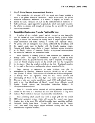 FM 3-20.971 (2d Coord Draft)
6-53
Step 5. Battle Damage Assessment and Reattack1
After completing the requested ACF, the attack team leader provides a2
BDA to the ground maneuver commander. Based on his intent, the ground3
maneuver commander determines if a reattack is required to achieve his4
desired end state. Requests for ACF can be continued until all munitions or5
fuel is expended. Upon request for a reattack, the attack team leader considers6
the effects on duration and strength of coverage he can provide the ground7
maneuver commander.8
Target Identification and Friendly Position Marking9
Regardless of time available, ground and air commanders must thoroughly10
plan the method of target identification and marking friendly positions before11
starting a mission. The proximity of friendly forces to targets requires positive12
target identification and makes marking of friendly units especially critical.13
All ground and air participants must clearly understand the procedures, and14
fire support assets must be familiar with the friendly marking system.15
Accurate and detailed maps, charts, or imagery facilitates aircrew orientation16
to the friendly scheme of maneuver. Positive air-to-ground communications17
are essential to coordinate and authenticate marks.18
Visual signaling or marking positions helps determine the disposition of19
friendly forces. The signal or combination of signals is based on items20
commonly carried by ground maneuver units, must be acquirable by the night-21
vision or thermal imaging systems on the aircraft, and must be recognizable22
by the aircrew. Often, the simplest methods are the best. Traditional signaling23
devices, such as flares, strobes, and signaling mirrors, are quite effective.24
Target marking, or orientation on threat positions, may also be25
accomplished by signaling. Common techniques include the use of smoke,26
laser pointers, or tracers. Other devices are available to aid in the recognition27
of friendly forces and equipment where the fluid tactical situation and28
intermingling of forces in the close fight may make identification difficult.29
The use of glint tape, combat identification panels (CIP), and infrared beacons30
assist in the clear identification of friendly ground forces, although ground31
lighting, thermal contrast, and intermediate obstructions influence the32
effectiveness of these devices.33
Table 6-15 contains various methods of marking positions. Commanders34
should use this table as a reference, but not limit themselves to only these35
methods. Adapt methods to prevalent conditions at the time of attack.36
Time permitting, attack aircraft may input a target grid into the aircraft37
GPS/inertial navigation system, which will provide fire control cues (range,38
heading, time) to the target. This will aid in quicker target acquisition and help39
distinguish friendly from threat. Because ACF missions may be “danger40
close” with short firing ranges, expect minimum tracking time and thus41
minimum time to optimize the sensor.42
43
 