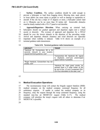 FM 3-20.971 (2d Coord Draft)
6-58
Surface Condition. The surface condition should be solid enough to1
prevent a helicopter or load from bogging down. Blowing dust, sand, gravel,2
or loose debris can cause injury to people as well as damage to equipment or3
aircraft. If the site has a slope of 15 degrees or more, a helicopter cannot land4
on it. Obstacles can be no more than 18 inches tall. Immovable obstacles5
must be clearly marked with a VS-17 panel or red chemlite.6
Approach/Departure Direction. When carrying an external load,7
helicopters should use gradual approach and departure angles (not a vertical8
ascent or descent). The avenues of approach and departure for a PZ/LZ9
should be over the lowest obstacle in the direction of the prevailing winds.10
Arrival and departure obstacle clearance and wind direction are especially11
important when visibility is reduced. Table 6-16 shows an example of a12
terminal guidance radio transmission.13
Table 6-16. Terminal guidance radio transmission.14
AIRCRAFT TROOP
“Hardrock 06, Comanchero 06 is 30
seconds inbound to your location,
request terminal guidance, over”
“Comanchero 06, Hardrock 06, signal
is displaced, over”(use prearranged
signal method if possible)
“Roger Hardrock, Comanchero has red
smoke, over”
“Hardrock 06, roger green smoke, be
advised there is a large bolder at the
far end of the LZ and a suspected ZSU
23-4 four kilometers to the east, over”
15
Medical Evacuation Operations16
The reconnaissance troop will contact the brigade support battalion (BSB)17
medical company on the medical company command frequency for all18
ambulance requests. If unable to contact the medical company on its19
frequency, relay the request through the troop command frequency, using the20
standard nine-line air MEDEVAC request (Table 6-17). The medical21
company will prioritize the troop’s request with all others to determine if air22
MEDEVAC is possible.23
24
 