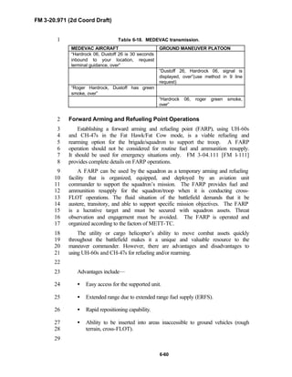 FM 3-20.971 (2d Coord Draft)
6-60
Table 6-18. MEDEVAC transmission.1
MEDEVAC AIRCRAFT GROUND MANEUVER PLATOON
“Hardrock 06, Dustoff 26 is 30 seconds
inbound to your location, request
terminal guidance, over”
“Dustoff 26, Hardrock 06, signal is
displayed, over”(use method in 9 line
request)
“Roger Hardrock, Dustoff has green
smoke, over”
“Hardrock 06, roger green smoke,
over”
Forward Arming and Refueling Point Operations2
Establishing a forward arming and refueling point (FARP), using UH-60s3
and CH-47s in the Fat Hawk/Fat Cow mode, is a viable refueling and4
rearming option for the brigade/squadron to support the troop. A FARP5
operation should not be considered for routine fuel and ammunition resupply.6
It should be used for emergency situations only. FM 3-04.111 [FM 1-111]7
provides complete details on FARP operations.8
A FARP can be used by the squadron as a temporary arming and refueling9
facility that is organized, equipped, and deployed by an aviation unit10
commander to support the squadron’s mission. The FARP provides fuel and11
ammunition resupply for the squadron/troop when it is conducting cross-12
FLOT operations. The fluid situation of the battlefield demands that it be13
austere, transitory, and able to support specific mission objectives. The FARP14
is a lucrative target and must be secured with squadron assets. Threat15
observation and engagement must be avoided. The FARP is operated and16
organized according to the factors of METT-TC.17
The utility or cargo helicopter’s ability to move combat assets quickly18
throughout the battlefield makes it a unique and valuable resource to the19
maneuver commander. However, there are advantages and disadvantages to20
using UH-60s and CH-47s for refueling and/or rearming.21
22
Advantages include—23
• Easy access for the supported unit.24
• Extended range due to extended range fuel supply (ERFS).25
• Rapid repositioning capability.26
• Ability to be inserted into areas inaccessible to ground vehicles (rough27
terrain, cross-FLOT).28
29
 