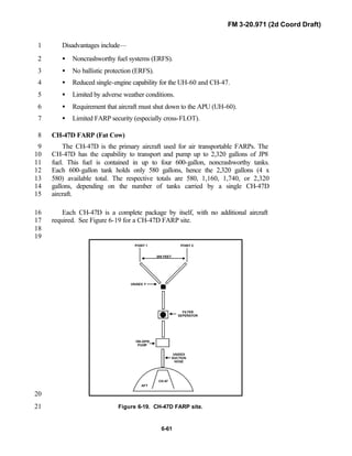 FM 3-20.971 (2d Coord Draft)
6-61
Disadvantages include—1
• Noncrashworthy fuel systems (ERFS).2
• No ballistic protection (ERFS).3
• Reduced single-engine capability for the UH-60 and CH-47.4
• Limited by adverse weather conditions.5
• Requirement that aircraft must shut down to the APU (UH-60).6
• Limited FARP security (especially cross-FLOT).7
CH-47D FARP (Fat Cow)8
The CH-47D is the primary aircraft used for air transportable FARPs. The9
CH-47D has the capability to transport and pump up to 2,320 gallons of JP810
fuel. This fuel is contained in up to four 600-gallon, noncrashworthy tanks.11
Each 600-gallon tank holds only 580 gallons, hence the 2,320 gallons (4 x12
580) available total. The respective totals are 580, 1,160, 1,740, or 2,32013
gallons, depending on the number of tanks carried by a single CH-47D14
aircraft.15
Each CH-47D is a complete package by itself, with no additional aircraft16
required. See Figure 6-19 for a CH-47D FARP site.17
18
19
20
Figure 6-19. CH-47D FARP site.21
 