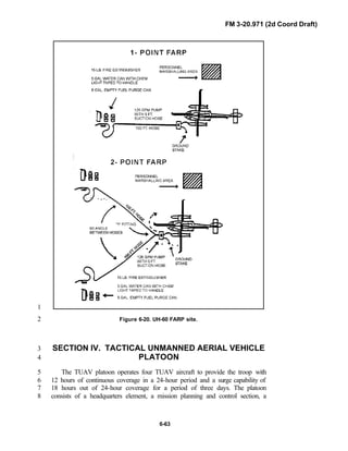 FM 3-20.971 (2d Coord Draft)
6-63
1
Figure 6-20. UH-60 FARP site.2
SECTION IV. TACTICAL UNMANNED AERIAL VEHICLE3
PLATOON4
The TUAV platoon operates four TUAV aircraft to provide the troop with5
12 hours of continuous coverage in a 24-hour period and a surge capability of6
18 hours out of 24-hour coverage for a period of three days. The platoon7
consists of a headquarters element, a mission planning and control section, a8
 