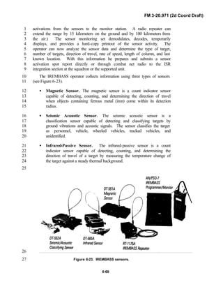 FM 3-20.971 (2d Coord Draft)
6-69
activations from the sensors to the monitor station. A radio repeater can1
extend the range by 15 kilometers on the ground and by 100 kilometers from2
the air.) The sensor monitoring set demodulates, decodes, temporarily3
displays, and provides a hard-copy printout of the sensor activity. The4
operator can now analyze the sensor data and determine the type of target,5
number of targets, direction of travel, rate of speed, length of column, and last6
known location. With this information he prepares and submits a sensor7
activation spot report directly or through combat net radio to the ISR8
integration section at the squadron or the supported unit.9
The IREMBASS operator collects information using three types of sensors10
(see Figure 6-23).11
• Magnetic Sensor. The magnetic sensor is a count indicator sensor12
capable of detecting, counting, and determining the direction of travel13
when objects containing ferrous metal (iron) come within its detection14
radius.15
• Seismic Acoustic Sensor. The seismic acoustic sensor is a16
classification sensor capable of detecting and classifying targets by17
ground vibrations and acoustic signals. The sensor classifies the target18
as personnel, vehicle, wheeled vehicles, tracked vehicles, and19
unidentified.20
• Infrared-Passive Sensor. The infrared-passive sensor is a count21
indicator sensor capable of detecting, counting, and determining the22
direction of travel of a target by measuring the temperature change of23
the target against a steady thermal background.24
25
26
Figure 6-23. IREMBASS sensors.27
 