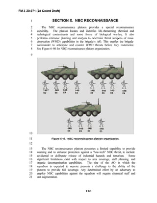 FM 3-20.971 (2d Coord Draft)
6-92
SECTION X. NBC RECONNAISSANCE1
The NBC reconnaissance platoon provides a special reconnaissance2
capability. The platoon locates and identifies life-threatening chemical and3
radiological contaminants and some forms of biological warfare. It also4
performs extensive planning and analysis to determine threat weapons of mass5
destruction (WMD) capabilities in the brigade’s AO. This enables the brigade6
commander to anticipate and counter WMD threats before they materialize.7
See Figure 6-40 for NBC reconnaissance platoon organization.8
9
10
Figure 6-40. NBC reconnaissance platoon organization.11
12
The NBC reconnaissance platoon possesses a limited capability to provide13
warning and to enhance protection against a “low-tech” NBC threat, to include14
accidental or deliberate release of industrial hazards and terrorism. Some15
significant limitations exist with respect to area coverage, staff planning, and16
organic decontamination capabilities. The size of the AO in which the17
squadron is expected to operate presents a challenge to the ability of the18
platoon to provide full coverage. Any determined effort by an adversary to19
employ NBC capabilities against the squadron will require chemical staff and20
unit augmentation.21
 