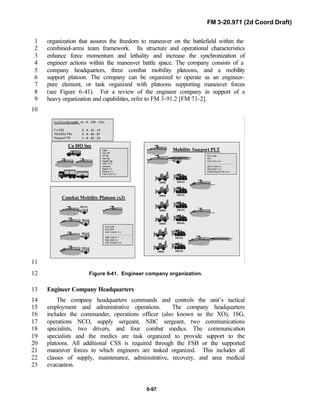 FM 3-20.971 (2d Coord Draft)
6-97
organization that assures the freedom to maneuver on the battlefield within the1
combined-arms team framework. Its structure and operational characteristics2
enhance force momentum and lethality and increase the synchronization of3
engineer actions within the maneuver battle space. The company consists of a4
company headquarters, three combat mobility platoons, and a mobility5
support platoon. The company can be organized to operate as an engineer-6
pure element, or task organized with platoons supporting maneuver forces7
(see Figure 6-41). For a review of the engineer company in support of a8
heavy organization and capabilities, refer to FM 3-91.2 [FM 71-2].9
10
11
Figure 6-41. Engineer company organization.12
Engineer Company Headquarters13
The company headquarters commands and controls the unit’s tactical14
employment and administrative operations. The company headquarters15
includes the commander, operations officer (also known as the XO), 1SG,16
operations NCO, supply sergeant, NBC sergeant, two communications17
specialists, two drivers, and four combat medics. The communication18
specialists and the medics are task organized to provide support to the19
platoons. All additional CSS is required through the FSB or the supported20
maneuver forces to which engineers are tasked organized. This includes all21
classes of supply, maintenance, administrative, recovery, and area medical22
evacuation.23
 