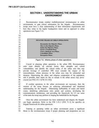 FM 3-20.971 (2d Coord Draft)
7-2
SECTION I. UNDERSTANDING THE URBAN1
ENVIRONMENT2
3
Reconnaissance troops conduct multidimensional reconnaissance in urban4
environments to gain critical information for the brigade. Reconnaissance5
troops must have a clear understanding of their information requirements and6
how they relate to the higher headquarters intent and its approach to urban7
operations (see Figure 7-2).8
9
10
12
14
16
18
20
22
24
26
28
30
Figure 7-2. Infantry phase of urban operations.31
32
Crucial to planning urban operations is the urban IPB. Reconnaissance33
units must identify all relevant forces, their strengths and critical34
vulnerabilities, and identify the critical nodes of the urban area that may35
provide leverage if controlled. IPB must consider the impact of the36
noncombatants, whose presence in the urban area may be substantial and37
dynamic. Determining the ethnic and religious composition of the population,38
and if possible, their intent (to flee or remain in the urban areas) may prove39
crucial (see FM 2-01.3 [FM 34-130]).40
41
If combat operations in the urban environment are necessary, then the42
mission of the troop focuses on achieving informational and situational43
understanding for the brigade. Determining trafficability of routes and lateral44
routes, identifying subterranean entry points and systems, developing the45
communications architecture, and providing the framework for C2 are some46
of the tasks the troop may perform in shaping the battlefield for the brigade.47
48
Once the urban environment has been understood and shaped, the brigade49
can begin operations. Refer to the FM 3-91.3 [FM 71-3] for specifics on50
brigade framework for urban operations.51
52
Entering or operating within an urban environment poses a significant53
threat to the reconnaissance troop if proper planning and preparation are not54
INFANTRY PHASES OF URBAN OPERATIONS
Reconnoiter the Objective Phase.
Move to the Objective Phase.
Isolate the Objective Phase.
Secure a Foothold Phase.
Clear a Built-up Area Phase.
Consolidate Phase.
Reorganize Phase.
 