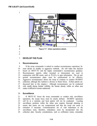 FM 3-20.971 (2d Coord Draft)
7-10
1
1
3
5
7
9
11
13
15
17
2
4
BRIDGE – CLASS 70
6
8
10
12
14 CITY
HALL
HOSPITAL21
23
25
27
29
31
33
PL ALPHA
PL BRAVO
PL CHARLIE
ADA
RTEBLUE
RTEWHITE
RTERED
URBAN SKETCH
GOAL: HANDOFF THE URBAN
SKETCH TO BDE FOR USE DOWN TO
SQD LEVEL TO ASSIST IN C2
23
Figure 7-7. Urban operations sketch.4
5
6
DEVELOP THE PLAN7
Reconnaissance8
If the troop commander is tasked to conduct reconnaissance operations, he9
must decide on stealthy or aggressive methods. He will make this decision10
based on METT-TC and the higher commander’s reconnaissance guidance.11
Reconnaissance patrols, either mounted or dismounted, are used in12
conjunction with ISR assets, such as TUAVs, to gain information. The air and13
ground reconnaissance plans must be synchronized to be effective.14
Aggressive reconnaissance allows the troop to continue to conduct HUMINT15
collection, although this method is obvious to threat forces. (Urban patrols are16
discussed later in this chapter.) Although reconnaissance can be conducted17
with stealth during limited visibility, the human density within an urban area18
makes it difficult to remain undetected.19
Surveillance20
If METT-TC forces the troop commander to conduct only surveillance21
operations, the troops focus must be clearly defined. HUMINT operations22
will be at a minimal, and local patrols will not be conducted. Locating23
surveillance positions within the urban area requires thorough planning to24
ensure that teams are not compromised and that the troop can assist in25
extraction if necessary. Communications are of vital importance to the26
surveillance team, therefore, redundancy must be incorporated into the27
collection plan. Security considerations, such as exfiltration routes, immediate28
 