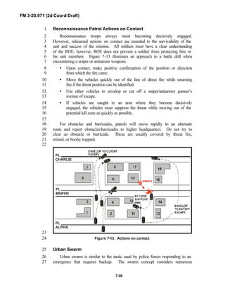 FM 3-20.971 (2d Coord Draft)
7-30
Reconnaissance Patrol Actions on Contact1
Reconnaissance troops always resist becoming decisively engaged.2
However, rehearsed actions on contact are essential to the survivability of the3
unit and success of the mission. All soldiers must have a clear understanding4
of the ROE; however, ROE does not prevent a soldier from protecting him or5
his unit members. Figure 7-13 illustrates an approach to a battle drill when6
encountering a sniper or antiarmor weapons.7
• Upon contact, make positive confirmation of the position or direction8
from which the fire came.9
• Move the vehicles quickly out of the line of direct fire while returning10
fire if the threat position can be identified.11
• Use other vehicles to envelop or cut off a sniper/antiarmor gunner’s12
avenue of escape.13
• If vehicles are caught in an area where they become decisively14
engaged, the vehicles must suppress the threat while moving out of the15
potential kill zone as quickly as possible.16
17
For obstacles and barricades, patrols will move rapidly to an alternate18
route and report obstacles/barricades to higher headquarters. Do not try to19
clear an obstacle or barricade. These are usually covered by threat fire,20
mined, or booby trapped.21
22
PL
CHARLIE
PL
BRAVO
PL
ALPHA
23
Figure 7-13. Actions on contact.24
Urban Swarm25
Urban swarm is similar to the tactic used by police forces responding to an26
emergency that requires backup. The swarm concept considers numerous27
 
