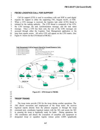 FM 3-20.971 (2d Coord Draft)
8-7
FBCB2 LOGISTICS CALL FOR SUPPORT1
2
Call for support (CFS) is used in accordance with unit SOP to send digital3
requests for support to either the supporting FSC, brigade ALOC, or FSB.4
When a CFS message is received, the logistics task order (LTO) thread is5
initiated by the tasking authority. The LTO thread is composed of the CFS,6
the LTO message, the task synchronization message, and the task status7
message. Once a CFS has been sent, the rest of the LOG messages are8
accessed through either the Logistics Task Management application or the9
long form reports screen. All active CFS will appear on the LTO matrix. (See10
Figure 8-1 below for the CFS thread in FBCB2.)11
Figure 8-1. CFS thread in FBCB2.12
13
14
TROOP TRAINS15
16
The troop trains provide CSS for the troop during combat operations. The17
1SG directs movement and employment of the troop trains. He receives18
logistical reports directly from the platoon sergeants or through the troop19
command post, coordinates logistical matters with the XO, and assists the XO20
in ensuring the troop is logistically ready for battle. During operations, the21
1SG coordinates and directs the evacuation of casualties and equipment to22
designated troop or squadron logistic release points (LRP) (graphically23
 