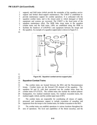 FM 3-20.971 (2d Coord Draft)
8-12
support), and field trains (which provide the remainder of the squadron service1
support and limited direct-support maintenance). The UMCP is established to2
provide maintenance support for combat operations. It is collocated with the3
squadron combat trains, and is the closest point to which damaged or failed4
equipment and systems are recovered. The UMCP is the focal point of the5
squadron maintenance effort. The MSR links troop trains to the squadron6
combat trains and the field trains. LRPs are established along the MSR to7
facilitate the handover of LOGPACs and equipment between the troops and8
the squadron. An example of a squadron support plan is shown in Figure 8-2.9
10
11
Figure 8-2. Squadron combat service support plan.12
13
Squadron Combat Trains14
15
The combat trains are located between the BSA and the Reconnaissance16
troops. Combat trains are the forward CSS element of the squadron. The17
squadron S4 and S1 with their personnel run the combat trains from the18
combat trains CP (CTCP). The combat trains also include the medical platoon19
headquarters, two medical treatment teams, five medical evacuation teams, the20
medical supply vehicle, and the combat repair team (CRT).21
The combat trains are responsible for coordinating all classes of supply,22
personnel, and maintenance support to include evacuation of casualties and23
equipment from the troops to the combat trains, for further evacuation to the BSA.24
The combat trains can establish operations in various locations throughout the25
area of operations. The level and capabilities of the threat (security), and the26
 