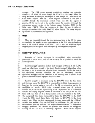 FM 3-20.971 (2d Coord Draft)
8-18
sergeant. The CRT motor sergeant requisitions, receives, and maintains1
records for all Class IX items through the CSSCS for the troop. When the2
troop XO needs a repair part, the request is sent through the CTCP/S4 to the3
CRT motor sergeant. The CRT motor sergeant determines if the part is4
available through the maintained combat spares and fills the request if5
possible. If the part is not in the combat spares, he requests it through the6
maintenance control section of the brigade support battalion (BSB) in the7
BSA, using CSSCS. When the requisition is filled, the part is delivered8
through the combat trains, using LOGPAC when feasible. The motor sergeant9
updates the records to reflect the requisition.10
11
Maps12
13
Maps are requested through the troop command post to the S4. As maps14
are available, the supply sergeant picks them up in the field trains and delivers15
them to the troop as part of a LOGPAC. The S2 also has access to digital16
mapping products and special maps developed by the topographic engineers.17
18
19
RESUPPLY OPERATIONS20
21
Resupply of combat resources is accomplished using standardized22
procedures to rearm, refuel, and refit the troop as fast as possible to sustain its23
combat potential.24
25
Routine resupply operations include daily resupply of Classes I, III, V, IX;26
mail; and other items needed by the troop. Routine resupply takes place when27
the troop is not in contact, or when the troop commander decides the risk of28
not conducting resupply outweighs the risk of interrupting on-going29
operations. Resupply may be conducted in an assembly area or behind troop30
positions when the troop is deployed in sector or zone.31
32
Routine resupply is conducted using the LOGPAC from the field trains33
and the troop trains. The LOGPAC is organized in the BSA. Its composition is34
based on the troop’s needs as reported to the S4, on requisitions, and on the35
availability of supplies. Field trains personnel ensure that all available36
supplies are picked up and organized by troop. If personnel are to be brought37
forward, the supply sergeant should be informed so he can go to the field38
trains and pick them up if no transportation assets are available in the BSA.39
The designated field trains representative leads the LOGPAC to the LRP,40
where the 1SGs meet them. Each 1SG leads his LOGPAC to the troop41
resupply site. When it arrives, members of the troop trains guide the LOGPAC42
vehicles into position. Once the LOGPAC is established, the 1SG reports to43
the command post that he is set. The troop commander or the XO coordinates44
resupply operations, and ensures all platoons and sections are resupplied.45
Security of the LOGPAC is extremely important. Crew-served weapons46
 