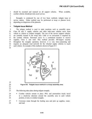 FM 3-20.971 (2d Coord Draft)
8-19
should be mounted and manned on all support vehicles. When available,1
combat vehicles should provide escort service.2
3
Resupply is conducted by one of two basic methods—tailgate issue or4
service station. Either method may be performed at troop or platoon level,5
depending on dispersion of the platoons.6
7
Tailgate Issue Method8
The tailgate method is used in static positions such as assembly areas.9
Class III and V supply vehicles and other bulk-issue vehicles move from10
vehicle to vehicle to conduct resupply. The rest of the service support vehicles11
are centrally located in the troop area. Little or no movement is required by12
the combat vehicles. Personnel move to a centralized location to receive13
supplies, Class I, and mail. This method provides 360-degree security14
throughout the resupply operation; however, it is very time-consuming and15
requires an adequate road network for the wheeled supply vehicles to reach16
each vehicle. An example of this method is shown in Figure 8-5.17
18
19
Figure 8-5. Tailgate issue method in a troop assembly area.20
21
22
The following takes place during tailgate resupply:23
• Combat vehicles remain in place. POL and ammunition trucks travel24
in a clockwise direction around the assembly area to each vehicle25
position, in turn, to conduct resupply.26
• Crewmen rotate through the feeding area and pick up supplies, water,27
and mail.28
 