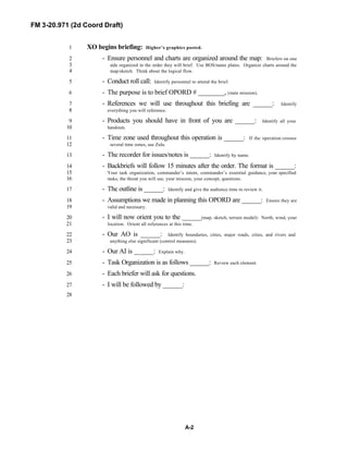 FM 3-20.971 (2d Coord Draft)
A-2
XO begins briefing: Higher’s graphics posted.1
- Ensure personnel and charts are organized around the map: Briefers on one2
side organized in the order they will brief. Use BOS/name plates. Organize charts around the3
map/sketch. Think about the logical flow.4
- Conduct roll call: Identify personnel to attend the brief.5
- The purpose is to brief OPORD # ________, (state mission).6
- References we will use throughout this briefing are ______: Identify7
everything you will reference.8
- Products you should have in front of you are ______: Identify all your9
handouts.10
- Time zone used throughout this operation is ______: If the operation crosses11
several time zones, use Zulu.12
- The recorder for issues/notes is ______: Identify by name.13
- Backbriefs will follow 15 minutes after the order. The format is ______:14
Your task organization, commander’s intent, commander’s essential guidance, your specified15
tasks, the threat you will see, your mission, your concept, questions.16
- The outline is ______: Identify and give the audience time to review it.17
- Assumptions we made in planning this OPORD are ______: Ensure they are18
valid and necessary.19
- I will now orient you to the ______(map, sketch, terrain model): North, wind, your20
location. Orient all references at this time.21
- Our AO is ______: Identify boundaries, cities, major roads, cities, and rivers and22
anything else significant (control measures).23
- Our AI is ______: Explain why.24
- Task Organization is as follows ______: Review each element.25
- Each briefer will ask for questions.26
- I will be followed by ______:27
28
 