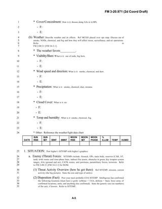 FM 3-20.971 (2d Coord Draft)
A-5
* Cover/Concealment: How is it; discuss along AAs or in BPs.1
- F:2
- E:3
(b) Weather: Describe weather and its effects. Ref MCOO placed over ops map. Discuss use of4
smoke, NODs, chemical, and fog and how they will affect recon, surveillance, and air operations.5
Refer to6
FM 2-00.21 [FM 34-2-1].7
* The weather favors__________.8
* Visibility/Illum:What is it: use of nods, fog facts.9
- F:10
- E:11
* Wind speed and direction: What is it: smoke, chemical, and dust.12
- F:13
- E:14
* Precipitation: What is it: smoke, chemical, dust, streams.15
- F:16
- E:17
* Cloud Cover: What is it: air.18
- F:19
- E:20
* Temp and humidity: What is it: smoke, chemical, fog.21
- F:22
- E:23
* Other: Reference the weather/light data chart24
DATE
SUN
RISE
SUN
SET EENT BMNT
MOON
RISE
MOON
SET
MOON
PHASE
%
ILLUM TEMP HUMID
1. SITUATION: Post higher’s SITEMP with higher’s graphics.25
a. Enemy (Threat) Forces: SITEMPs include: firesack, OPs, main body, reserves (CAR, AT,26
tank) with routes and time-phase lines, indirect fire assets, obstacles in green, key weapon system27
ranges, AAs (ground and air), CATK routes, unit positions, paramilitary forces, terrorists. Refer28
to FM 2-00.21 [FM 34-2-1] for ROM.29
(1) Threat Activity Overview (how he got there): Ref SITEMP, mission, current30
activity (the big picture). State the size and type of unit(s).31
(2) Disposition (Fact): Post your most probable COA SITEMP. Intelligence has confirmed32
the following locations (must have a grid): (offense = TAA; defense = basic force array of33
confirmed locations, units, and anything else confirmed). State the generic size (no numbers)34
of the unit, if known. Refer to SITEMP.35
 