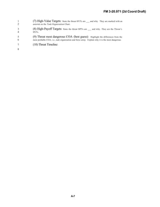 FM 3-20.971 (2d Coord Draft)
A-7
(7) High-Value Targets: State the threat HVTs are ___ and why. They are marked with an1
asterisk on the Task Organization Chart.2
(8) High-Payoff Targets: State the threat HPTs are ___ and why. They are the Threat’s3
HVTs.4
(9) Threat most dangerous COA (best guess): Highlight the differences from the5
most probable COA, i.e., task organization and force array. Explain why it is the most dangerous.6
(10) Threat Timeline:7
8
 