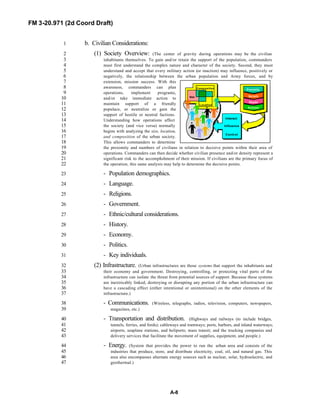 FM 3-20.971 (2d Coord Draft)
A-8
Size
Composition
Location
Proximity
Beliefs
Needs
Actions
Interact
Influence
Control
b. Civilian Considerations:1
(1) Society Overview: (The center of gravity during operations may be the civilian2
inhabitants themselves. To gain and/or retain the support of the population, commanders3
must first understand the complex nature and character of the society. Second, they must4
understand and accept that every military action (or inaction) may influence, positively or5
negatively, the relationship between the urban population and Army forces, and by6
extension, mission success. With this7
awareness, commanders can plan8
operations, implement programs,9
and/or take immediate action to10
maintain support of a friendly11
populace, or neutralize or gain the12
support of hostile or neutral factions.13
Understanding how operations affect14
the society (and vice versa) normally15
begins with analyzing the size, location,16
and composition of the urban society.17
This allows commanders to determine18
the proximity and numbers of civilians in relation to decisive points within their area of19
operations. Commanders can then decide whether civilian presence and/or density represent a20
significant risk to the accomplishment of their mission. If civilians are the primary focus of21
the operation, this same analysis may help to determine the decisive points.22
- Population demographics.23
- Language.24
- Religions.25
- Government.26
- Ethnic/cultural considerations.27
- History.28
- Economy.29
- Politics.30
- Key individuals.31
(2) Infrastructure. (Urban infrastructures are those systems that support the inhabitants and32
their economy and government. Destroying, controlling, or protecting vital parts of the33
infrastructure can isolate the threat from potential sources of support. Because these systems34
are inextricably linked, destroying or disrupting any portion of the urban infrastructure can35
have a cascading effect (either intentional or unintentional) on the other elements of the36
infrastructure.)37
- Communications. (Wireless, telegraphs, radios, television, computers, newspapers,38
magazines, etc.)39
- Transportation and distribution. (Highways and railways (to include bridges,40
tunnels, ferries, and fords); cableways and tramways; ports, harbors, and inland waterways;41
airports, seaplane stations, and heliports; mass transit; and the trucking companies and42
delivery services that facilitate the movement of supplies, equipment, and people.)43
- Energy. (System that provides the power to run the urban area and consists of the44
industries that produce, store, and distribute electricity, coal, oil, and natural gas. This45
area also encompasses alternate energy sources such as nuclear, solar, hydroelectric, and46
geothermal.)47
 