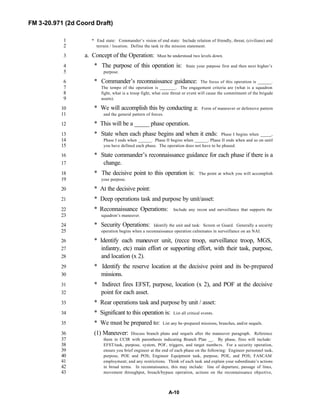 FM 3-20.971 (2d Coord Draft)
A-10
* End state: Commander’s vision of end state: Include relation of friendly, threat, (civilians) and1
terrain / location. Define the task in the mission statement.2
a. Concept of the Operation: Must be understood two levels down.3
* The purpose of this operation is: State your purpose first and then next higher’s4
purpose.5
* Commander’s reconnaissance guidance: The focus of this operation is ______.6
The tempo of the operation is _______. The engagement criteria are (what is a squadron7
fight, what is a troop fight, what size threat or event will cause the commitment of the brigade8
assets).9
* We will accomplish this by conducting a: Form of maneuver or defensive pattern10
and the general pattern of forces.11
* This will be a _____ phase operation.12
* State when each phase begins and when it ends: Phase I begins when _____,13
Phase I ends when ______. Phase II begins when ______. Phase II ends when and so on until14
you have defined each phase. The operation does not have to be phased.15
* State commander’s reconnaissance guidance for each phase if there is a16
change.17
* The decisive point to this operation is: The point at which you will accomplish18
your purpose.19
* At the decisive point:20
* Deep operations task and purpose by unit/asset:21
* Reconnaissance Operations: Include any recon and surveillance that supports the22
squadron’s maneuver.23
* Security Operations: Identify the unit and task: Screen or Guard. Generally a security24
operation begins when a reconnaissance operation culminates in surveillance on an NAI.25
* Identify each maneuver unit, (recce troop, surveillance troop, MGS,26
infantry, etc) main effort or supporting effort, with their task, purpose,27
and location (x 2).28
* Identify the reserve location at the decisive point and its be-prepared29
missions.30
* Indirect fires EFST, purpose, location (x 2), and POF at the decisive31
point for each asset.32
* Rear operations task and purpose by unit / asset:33
* Significant to this operation is: List all critical events.34
* We must be prepared to: List any be-prepared missions, branches, and/or sequels.35
(1) Maneuver: Discuss branch plans and sequels after the maneuver paragraph. Reference36
them in CCIR with parenthesis indicating Branch Plan __. By phase, fires will include:37
EFST/task, purpose, system, POF, triggers, and target numbers. For a security operation,38
ensure you brief engineer at the end of each phase on the following: Engineer personnel task,39
purpose, POE and POS; Engineer Equipment task, purpose, POE, and POS; FASCAM40
employment; and any restrictions. Think of each task and explain your subordinate’s actions41
in broad terms. In reconnaissance, this may include: line of departure, passage of lines,42
movement throughput, breach/bypass operation, actions on the reconnaissance objective,43
 