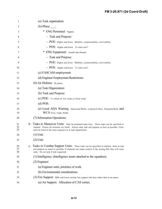 FM 3-20.971 (2d Coord Draft)
A-13
(a) Task organization:1
(b) Phase ___:2
* ENG Personnel: Sappers.3
- Task and Purpose:4
- POE: Higher and lower. Mobility, countermobility, survivability.5
- POS: Higher and lower. To what unit?6
* ENG Equipment: Assault and obstacle.7
- Task and Purpose:8
- POE: Higher and lower. Mobility, countermobility, survivability.9
- POS: Higher and lower. To what unit?10
(c) FASCAM employment:11
(d) Engineer Employment Restrictions:12
(6) Air Defense: By phase.13
(a) Task Organization:14
(b) Task and Purpose:15
(c) POE: To which air AA, rotary or fixed wing?16
(d) POS:17
(e) Local ADA Warning (Snowman/White, Lookout/Yellow, Dynamite/Red) and18
WCS (Free, Tight, Hold).19
(7) Information Operations:20
b. Tasks to Maneuver Units: State be-prepared tasks here. These tasks can be specified or21
implied. Ensure all elements are listed. Always state task and purpose as best as possible. Units22
must be listed in the same sequence as in task organization.23
(1) Unit:24
(2) Unit:25
c. Tasks to Combat Support Units: These tasks can be specified or implied. State as task26
and purpose as much as possible. If elements are under control of the issuing HQ, they will need27
tasks. Do not task if task organized.28
(1) Intelligence: (Intelligence assets attached to the squadron).29
(2) Engineer:30
(a) Engineer units, priorities of work.31
(b) Environmental considerations.32
(3) Fire Support: BDE and lower include fire support info here rather than in an annex.33
(a) Air Support: Allocation of CAS sorties.34
 
