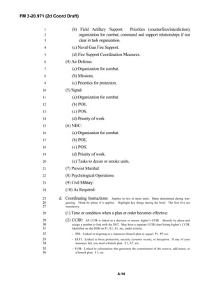 FM 3-20.971 (2d Coord Draft)
A-14
(b) Field Artillery Support: Priorities (counterfires/interdiction),1
organization for combat, command and support relationships if not2
clear in task organization.3
(c) Naval Gun Fire Support.4
(d) Fire Support Coordination Measures.5
(4) Air Defense:6
(a) Organization for combat.7
(b) Missions.8
(c) Priorities for protection.9
(5) Signal:10
(a) Organization for combat.11
(b) POE.12
(c) POS.13
(d) Priority of work14
(6) NBC:15
(a) Organization for combat.16
(b) POE.17
(c) POS.18
(d) Priority of work.19
(e) Tasks to decon or smoke units.20
(7) Provost Marshal:21
(8) Psychological Operations:22
(9) Civil Military:23
(10) As Required:24
d. Coordinating Instructions: Applies to two or more units. Many determined during war-25
gaming. Think by phase if it applies. Highlight key things during the brief. The first five are26
mandatory.27
(1) Time or condition when a plan or order becomes effective:28
(2) CCIR: All CCIR is linked to a decision or answer higher’s CCIR. Identify by phase and29
assign a number to link with the DST. May have a separate CCIR chart listing higher’s CCIR.30
Identified on the DSM as P1, E1, F1, etc, under criteria.31
- PIR: Linked to targeting or a maneuver branch plan or sequel. P1, P2 etc.32
- EEFI: Linked to force protection, security (counter recon), or deception. If any of your33
measures fail, you need a branch plan. E1, E2, etc.34
- FFIR: Linked to culmination that generates the commitment of the reserve, add assets, or35
a branch plan. F1, etc.36
 