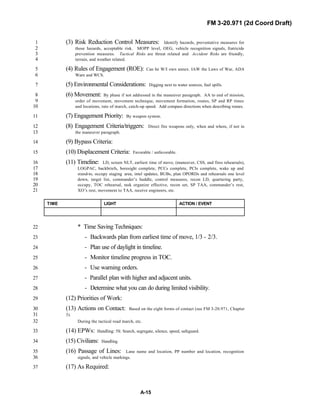 FM 3-20.971 (2d Coord Draft)
A-15
(3) Risk Reduction Control Measures: Identify hazards, preventative measures for1
those hazards, acceptable risk. MOPP level, OEG, vehicle recognition signals, fratricide2
prevention measures. Tactical Risks are threat related and Accident Risks are friendly,3
terrain, and weather related.4
(4) Rules of Engagement (ROE): Can be W/I own annex. IAW the Laws of War, ADA5
Warn and WCS.6
(5) Environmental Considerations: Digging next to water sources, fuel spills.7
(6) Movement: By phase if not addressed in the maneuver paragraph. AA to end of mission,8
order of movement, movement technique, movement formation, routes, SP and RP times9
and locations, rate of march, catch-up speed. Add compass directions when describing routes.10
(7) Engagement Priority: By weapon system.11
(8) Engagement Criteria/triggers: Direct fire weapons only, when and where, if not in12
the maneuver paragraph.13
(9) Bypass Criteria:14
(10) Displacement Criteria: Favorable / unfavorable.15
(11) Timeline: LD, screen NLT, earliest time of move, (maneuver, CSS, and fires rehearsals),16
LOGPAC, backbriefs, boresight complete, PCCs complete, PCIs complete, wake up and17
stand-to, occupy staging area, intel updates, BUBs, plan OPORDs and rehearsals one level18
down, target list, commander’s huddle, control measures, recon LD, quartering party,19
occupy, TOC rehearsal, task organize effective, recon set, SP TAA, commander’s rest,20
XO’s rest, movement to TAA, receive engineers, etc.21
TIME LIGHT ACTION / EVENT
* Time Saving Techniques:22
- Backwards plan from earliest time of move, 1/3 - 2/3.23
- Plan use of daylight in timeline.24
- Monitor timeline progress in TOC.25
- Use warning orders.26
- Parallel plan with higher and adjacent units.27
- Determine what you can do during limited visibility.28
(12) Priorities of Work:29
(13) Actions on Contact: Based on the eight forms of contact (see FM 3-20.971, Chapter30
3).31
During the tactical road march, etc.32
(14) EPWs: Handling: 5S: Search, segregate, silence, speed, safeguard.33
(15) Civilians: Handling.34
(16) Passage of Lines: Lane name and location, PP number and location, recognition35
signals, and vehicle markings.36
(17) As Required:37
 