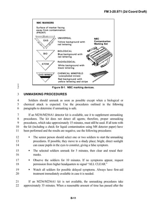 FM 3-20.971 (2d Coord Draft)
B-11
1
Figure B-1. NBC marking devices.2
UNMASKING PROCEDURES3
Soldiers should unmask as soon as possible except when a biological or4
chemical attack is expected. Use the procedures outlined in the following5
paragraphs to determine if unmasking is safe.6
If an M256/M256A1 detector kit is available, use it to supplement unmasking7
procedures. The kit does not detect all agents; therefore, proper unmasking8
procedures, which take approximately 15 minutes, must still be used. If all tests with9
the kit (including a check for liquid contamination using M8 detector paper) have10
been performed and the results are negative, use the following procedures:11
• The senior person should select one or two soldiers to start the unmasking12
procedures. If possible, they move to a shady place; bright, direct sunlight13
can cause pupils in the eyes to constrict, giving a false symptom.14
• The selected soldiers unmask for 5 minutes, then clear and reseal their15
masks.16
• Observe the soldiers for 10 minutes. If no symptoms appear, request17
permission from higher headquarters to signal “ALL CLEAR.”18
• Watch all soldiers for possible delayed symptoms. Always have first-aid19
treatment immediately available in case it is needed.20
If an M256/M256A1 kit is not available, the unmasking procedures take21
approximately 35 minutes. When a reasonable amount of time has passed after the22
 