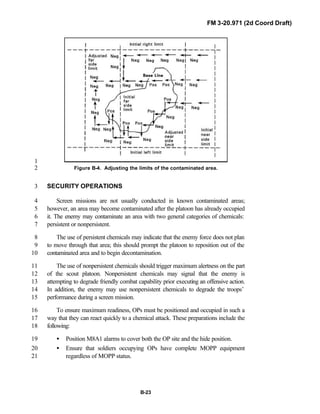 FM 3-20.971 (2d Coord Draft)
B-23
1
Figure B-4. Adjusting the limits of the contaminated area.2
SECURITY OPERATIONS3
Screen missions are not usually conducted in known contaminated areas;4
however, an area may become contaminated after the platoon has already occupied5
it. The enemy may contaminate an area with two general categories of chemicals:6
persistent or nonpersistent.7
The use of persistent chemicals may indicate that the enemy force does not plan8
to move through that area; this should prompt the platoon to reposition out of the9
contaminated area and to begin decontamination.10
The use of nonpersistent chemicals should trigger maximum alertness on the part11
of the scout platoon. Nonpersistent chemicals may signal that the enemy is12
attempting to degrade friendly combat capability prior executing an offensive action.13
In addition, the enemy may use nonpersistent chemicals to degrade the troops’14
performance during a screen mission.15
To ensure maximum readiness, OPs must be positioned and occupied in such a16
way that they can react quickly to a chemical attack. These preparations include the17
following:18
• Position M8A1 alarms to cover both the OP site and the hide position.19
• Ensure that soldiers occupying OPs have complete MOPP equipment20
regardless of MOPP status.21
 