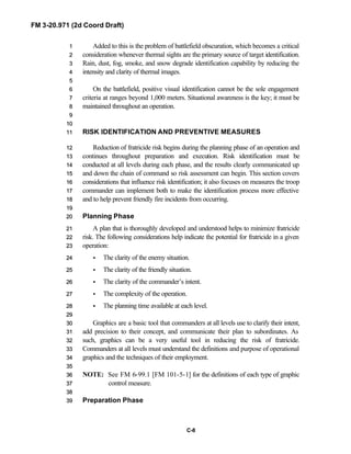 FM 3-20.971 (2d Coord Draft)
C-8
Added to this is the problem of battlefield obscuration, which becomes a critical11
consideration whenever thermal sights are the primary source of target identification.22
Rain, dust, fog, smoke, and snow degrade identification capability by reducing the33
intensity and clarity of thermal images.44
55
On the battlefield, positive visual identification cannot be the sole engagement66
criteria at ranges beyond 1,000 meters. Situational awareness is the key; it must be77
maintained throughout an operation.88
99
1100
RISK IDENTIFICATION AND PREVENTIVE MEASURES1111
Reduction of fratricide risk begins during the planning phase of an operation and1122
continues throughout preparation and execution. Risk identification must be1133
conducted at all levels during each phase, and the results clearly communicated up1144
and down the chain of command so risk assessment can begin. This section covers1155
considerations that influence risk identification; it also focuses on measures the troop1166
commander can implement both to make the identification process more effective1177
and to help prevent friendly fire incidents from occurring.1188
1199
Planning Phase2200
A plan that is thoroughly developed and understood helps to minimize fratricide2211
risk. The following considerations help indicate the potential for fratricide in a given2222
operation:2233
• The clarity of the enemy situation.2244
• The clarity of the friendly situation.2255
• The clarity of the commander’s intent.2266
• The complexity of the operation.2277
• The planning time available at each level.2288
2299
Graphics are a basic tool that commanders at all levels use to clarify their intent,3300
add precision to their concept, and communicate their plan to subordinates. As3311
such, graphics can be a very useful tool in reducing the risk of fratricide.3322
Commanders at all levels must understand the definitions and purpose of operational3333
graphics and the techniques of their employment.3344
3355
NOTE: See FM 6-99.1 [FM 101-5-1] for the definitions of each type of graphic3366
control measure.3377
3388
Preparation Phase3399
 