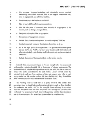 FM 3-20.971 (2d Coord Draft)
C-11
• Use common language/vocabulary and doctrinally correct standard11
terminology and control measures, such as fire support coordination line,22
zone of engagement, and restrictive fire lines.33
• Ensure thorough coordination is conducted.44
• Plan for and establish effective communications.55
• Plan for collocation of command posts whenever it is appropriate to the66
mission, such as during a passage of lines.77
• Designate and employ LOs as appropriate.88
• Ensure rules of engagement are clear.99
• Include fratricide risk as a key factor in terrain analysis (OCOKA).1100
• Conduct rehearsals whenever the situation allows time to do so.1111
• Be in the right place at the right time. Use position location/navigation1122
devices (GPS and POSNAV); know your location and the locations of1133
adjacent units (left, right, leading, and follow-on); and synchronize tactical1144
movement.1155
• Include discussion of fratricide incidents in after-action reports.1166
1177
1188
Fatricide Risk assesssment Figure C-3 is an example of a risk assessment1199
worksheet for evaluating fratricide risk in the context of mission requirements. The2200
worksheet lists six mission-accomplishment factors that affect the risk of fratricide,2211
along with related considerations for each factor. Leaders should assess the2222
potential risk in each area (low, medium, or high) and assign a point value to each2233
(one point for low risk, two for medium risk, three for high risk). They then add the2244
point values to calculate the overall fratricide assessment score.2255
The resulting score is used only as a guide, however. The leader’s final2266
assessment must be based both on observable risk factors, such as those listed on2277
the worksheet, and on his “feel” for the intangible factors affecting the operation.2288
Note that descriptive terms are listed only in the low- and high-risk columns of the2299
worksheet. The assessment of each factor will determine whether the risk matches3300
one of these extremes or lies somewhere between them as a medium risk.3311
3322
3333
 