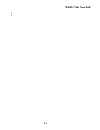 FM 3-20.971 (2d Coord Draft)
C-13
11
22
 